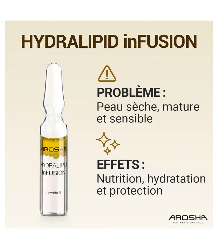 259 -hydralipid infusion